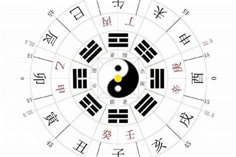 一 五行属什么|如何判断汉字的五行